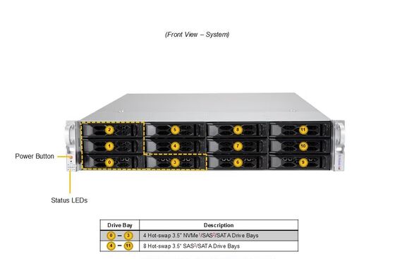 AS -2015CS-TNR-01-G2 2U Gold Series CloudDC A+ Server