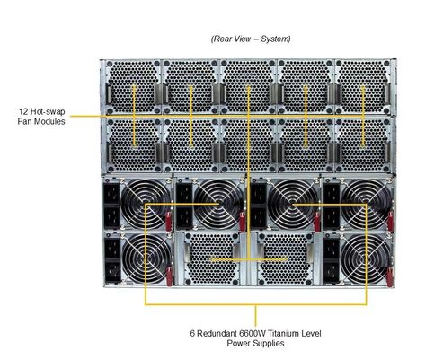 8126GS-NB3RT-01-G2 Gold Series Server