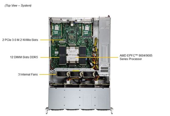 AS -2015CS-TNR-01-G2 2U Gold Series CloudDC A+ Server