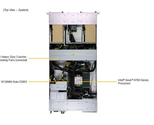 SYS-212GB-FNR-01-G2  2U Gold Series GPU Server