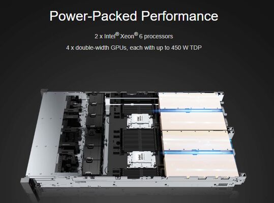 2288 V8 Rack Server