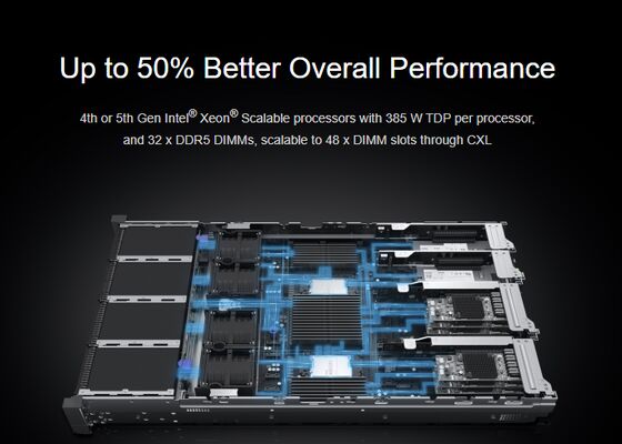 2288H V7 2U 2-Socket Rack Server
